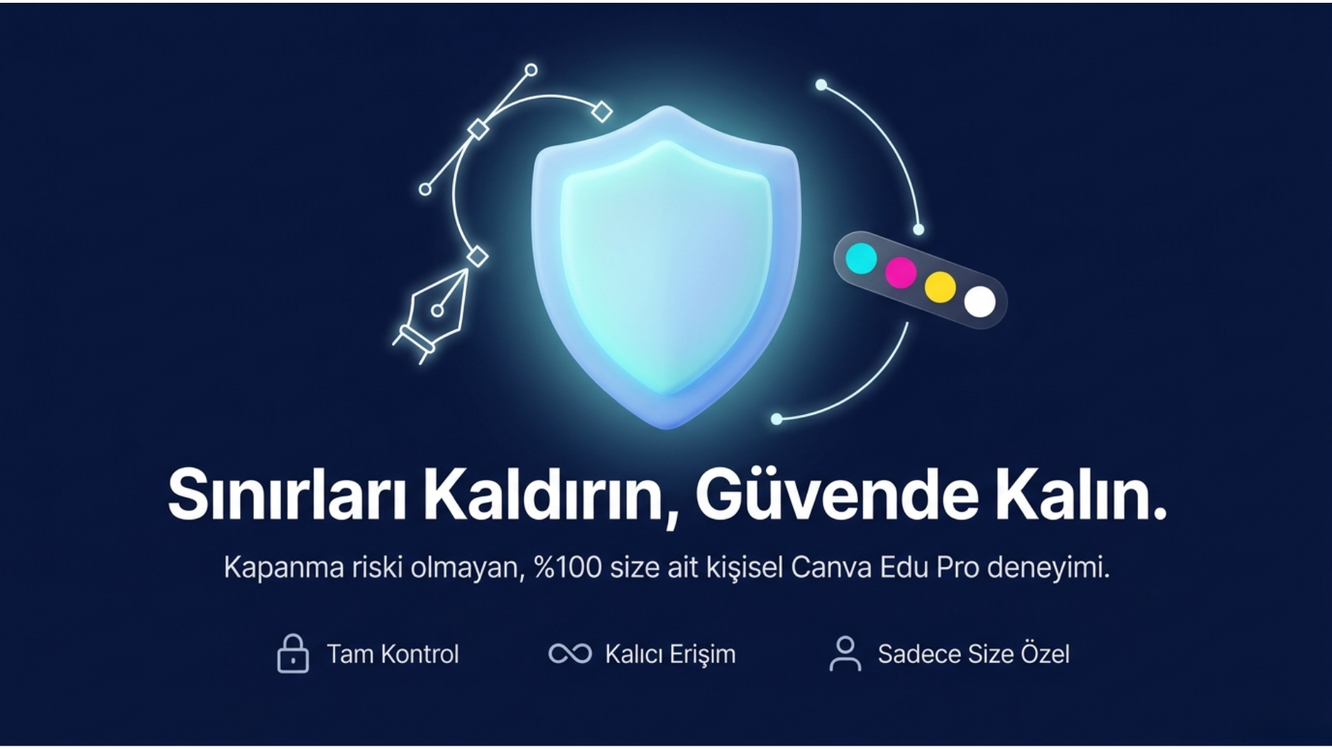 Canva Edu Pro - Slayt 1