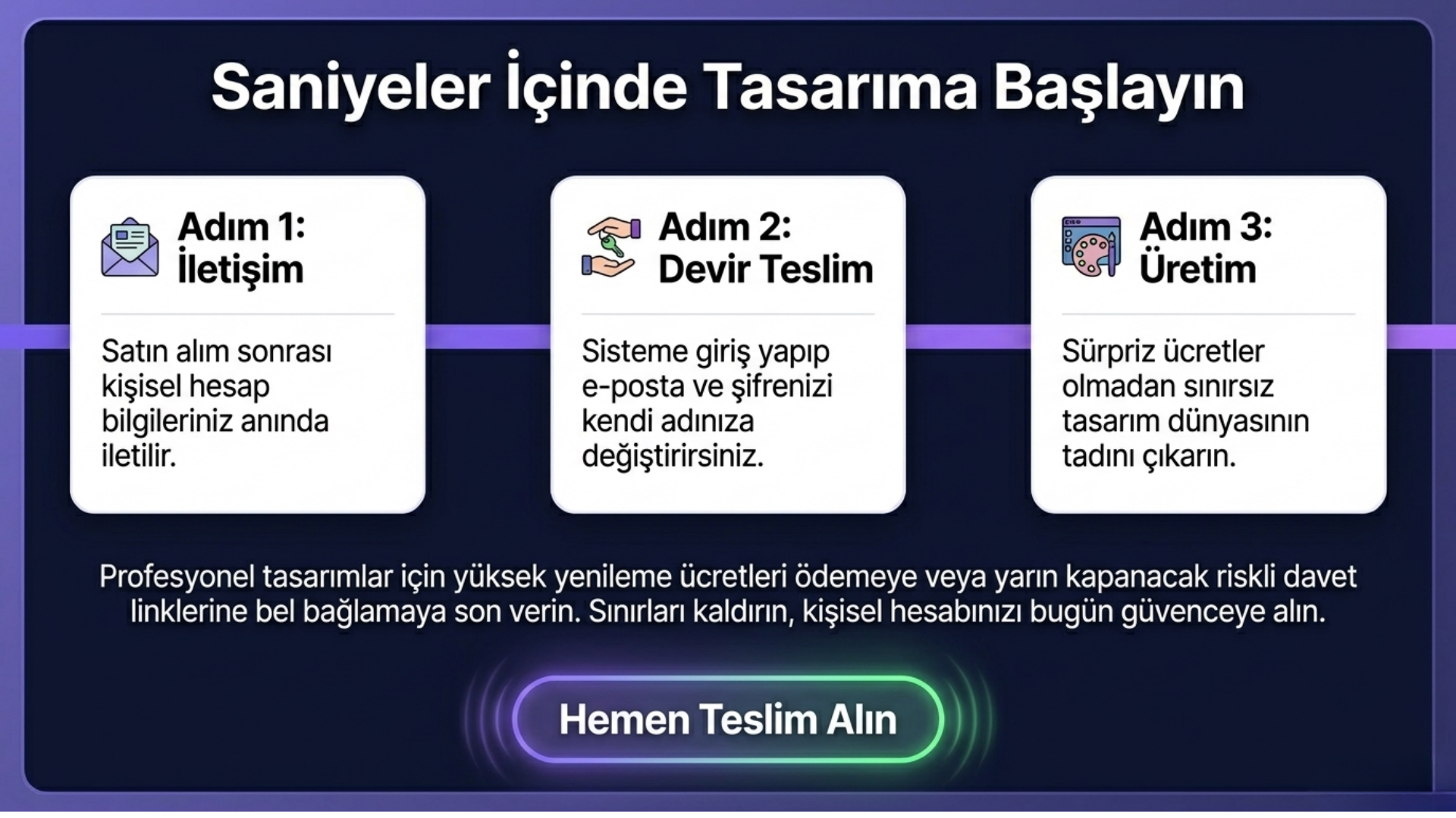 Canva Edu Pro - Slayt 10