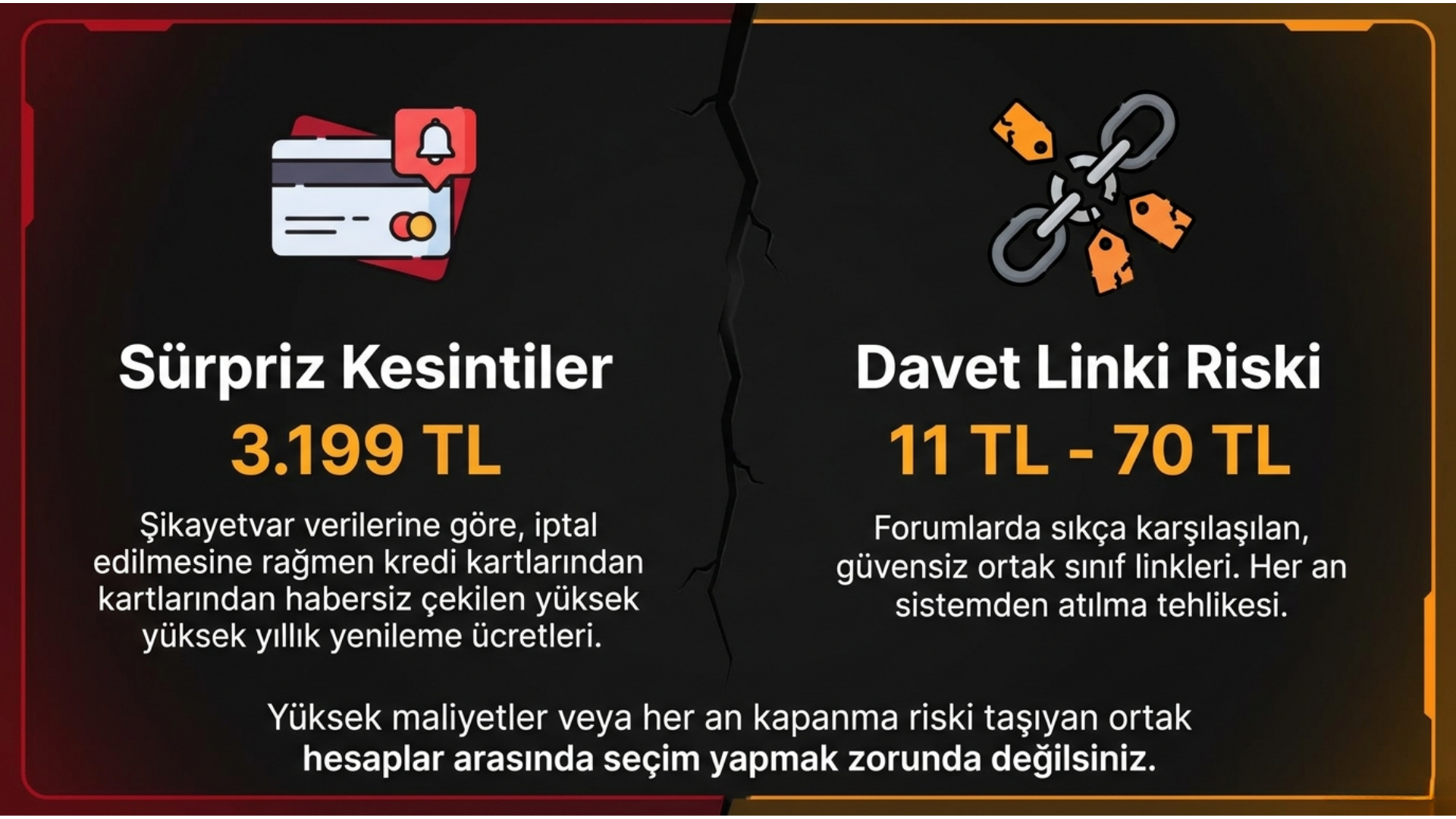 Canva Edu Pro - Slayt 2