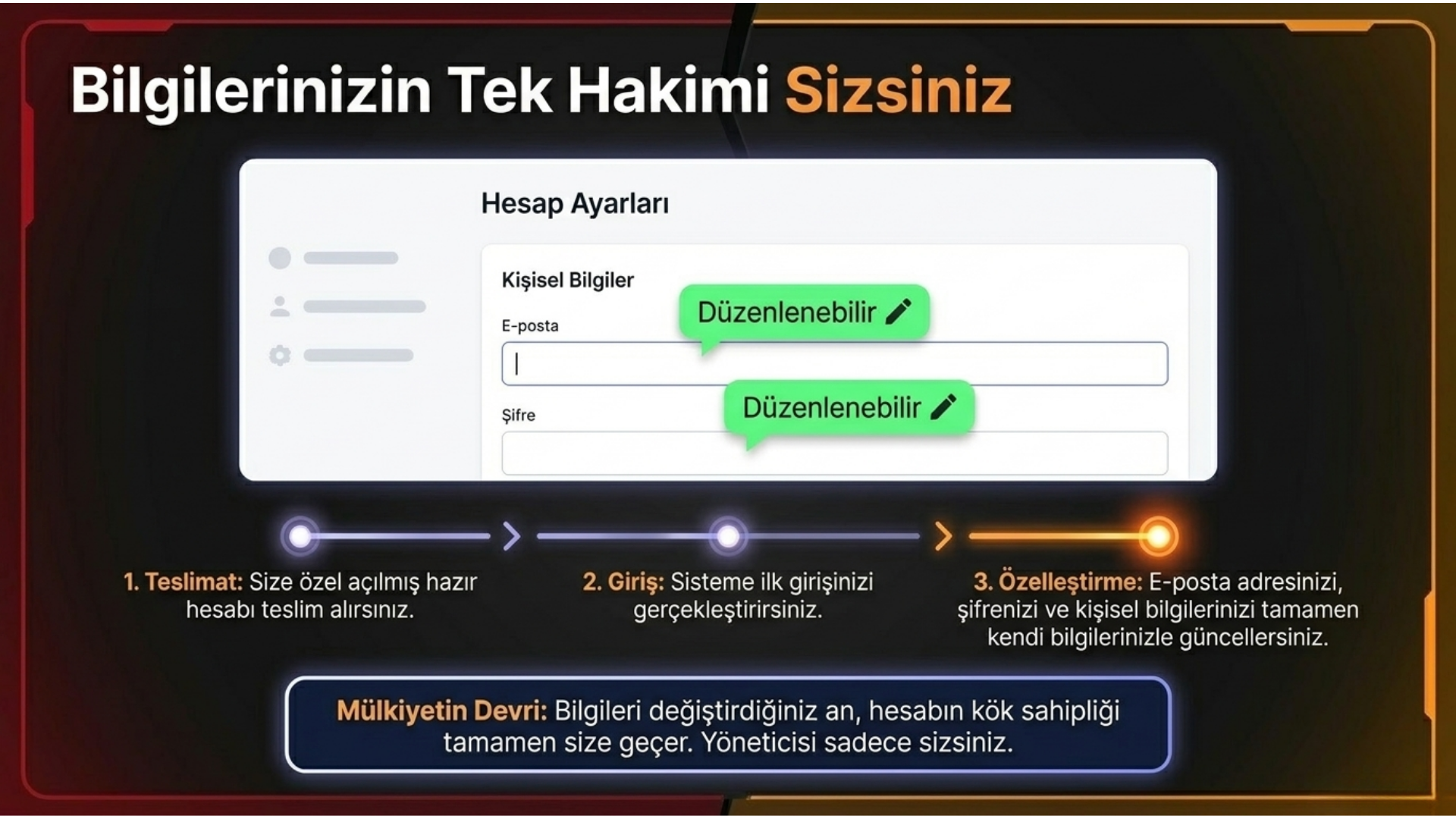 Canva Edu Pro - Slayt 5