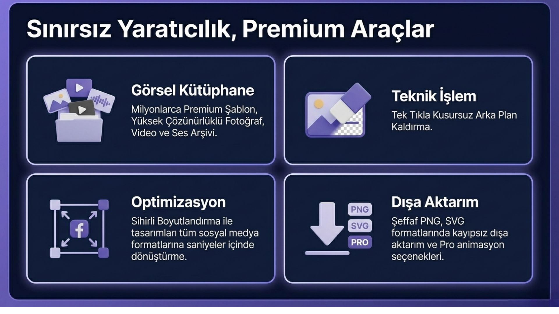 Canva Edu Pro - Slayt 6