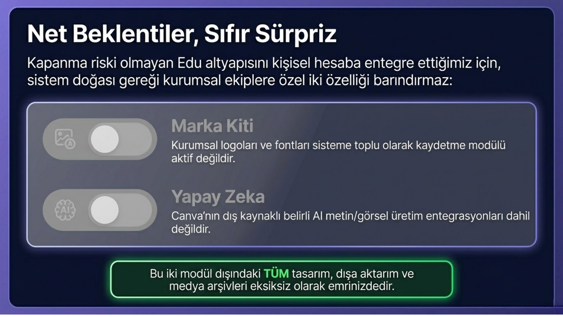 Canva Edu Pro - Slayt 7